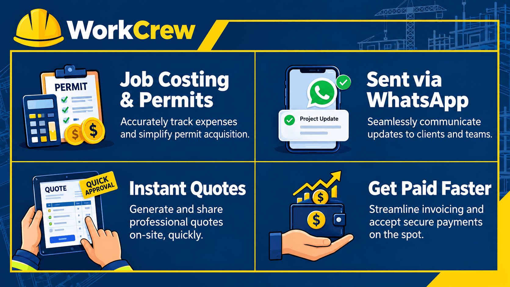 WorkCrew App benefits — Job Costing & Permits, Sent via WhatsApp, Instant Quotes, Get Paid Faster